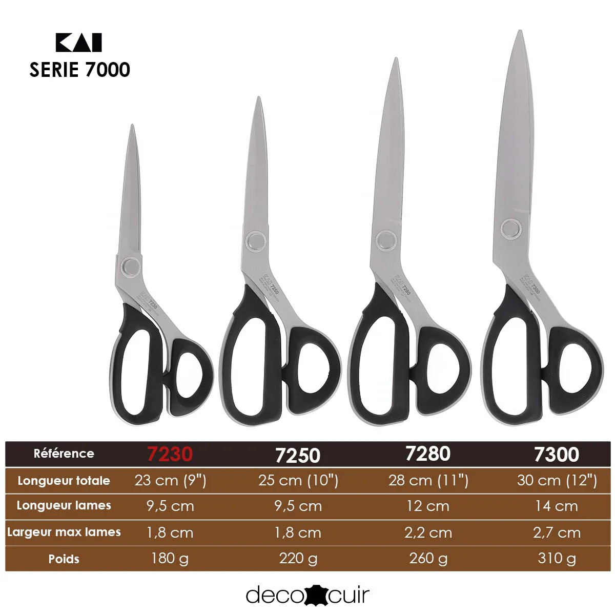 Ciseaux de couture 23cm - Acier inoxydable - Pour droitier - Kaï Professionnel 7230 - Image 5
