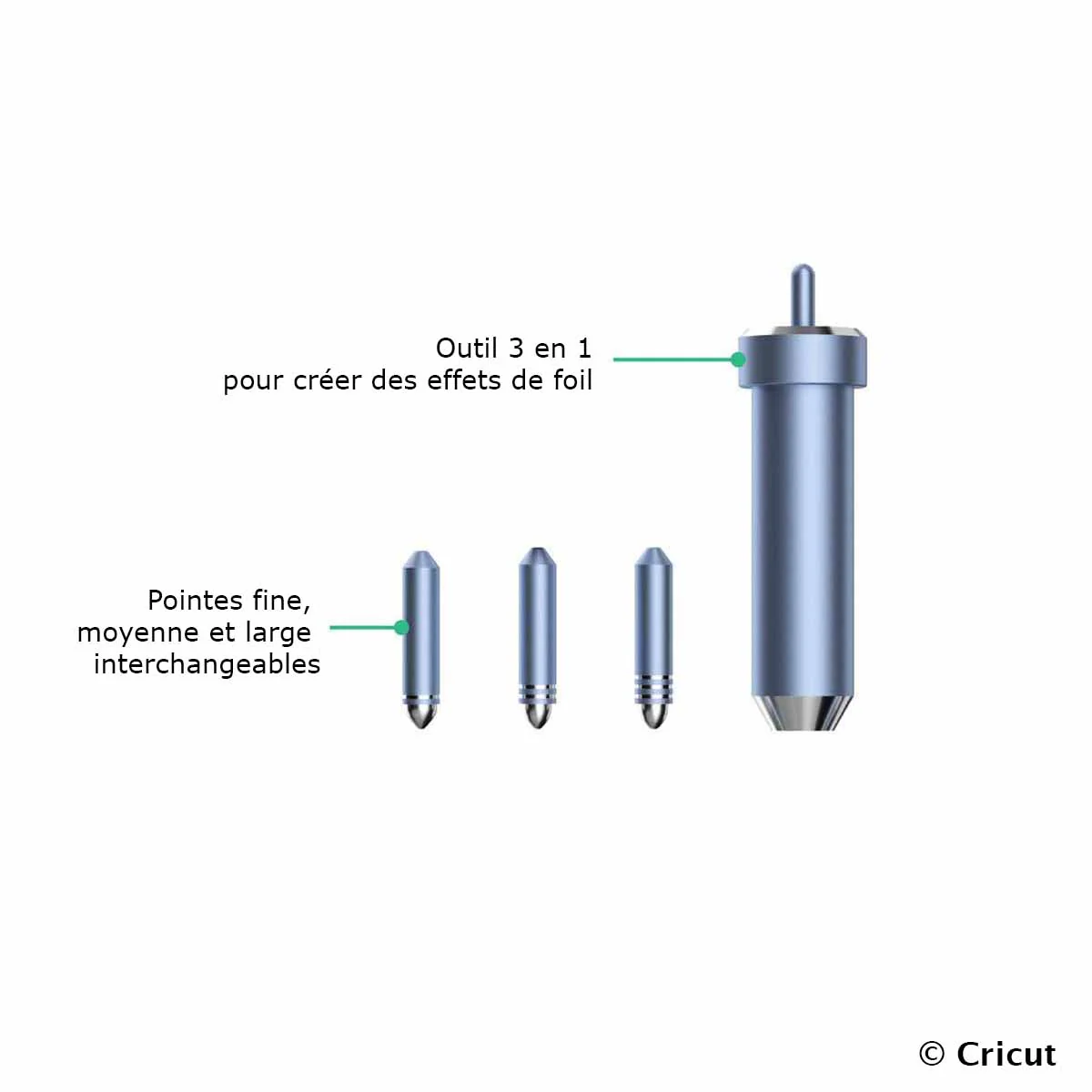 Cricut - Kit de transfert de foil - Image 6