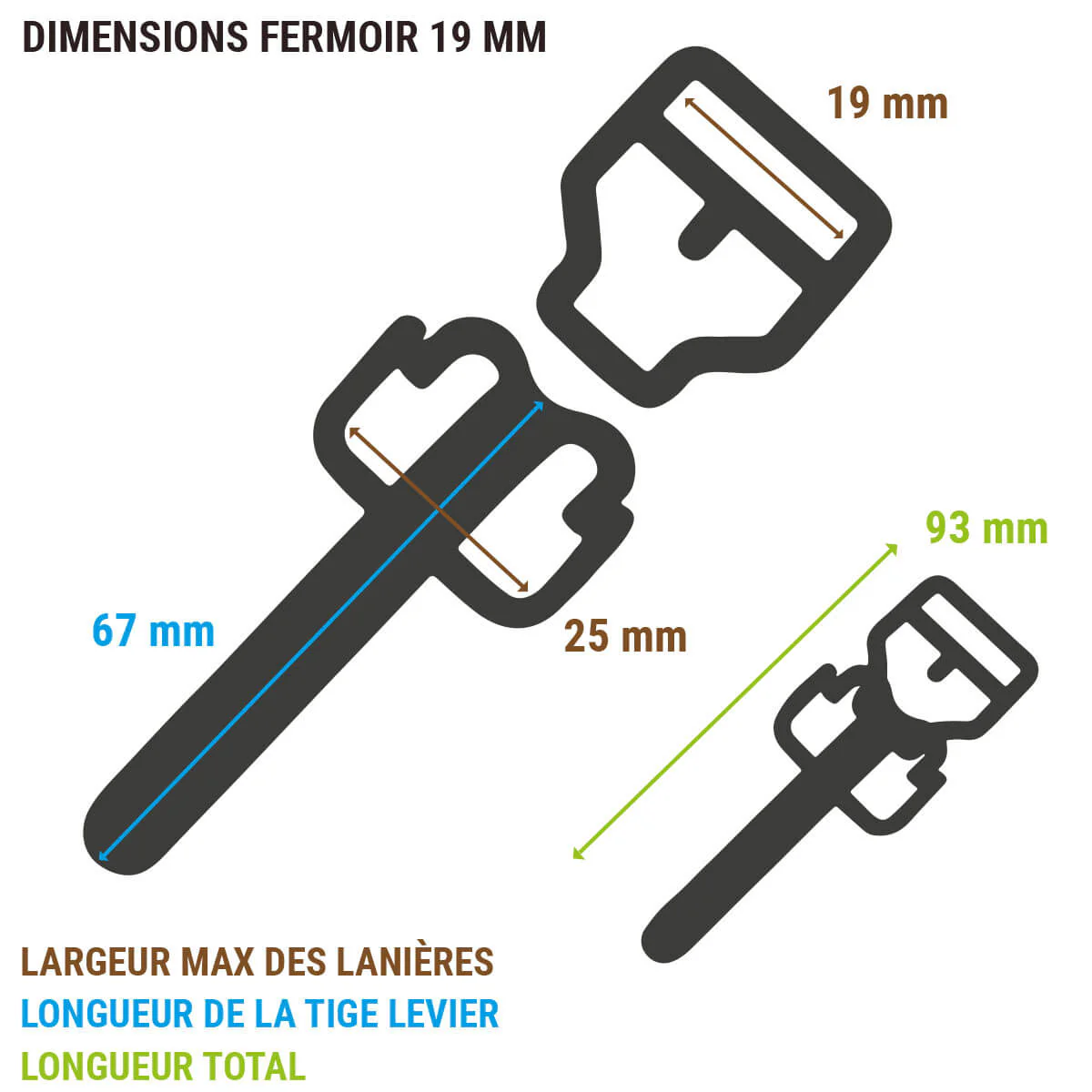 Fermoir pour sac CINCH - Image 7