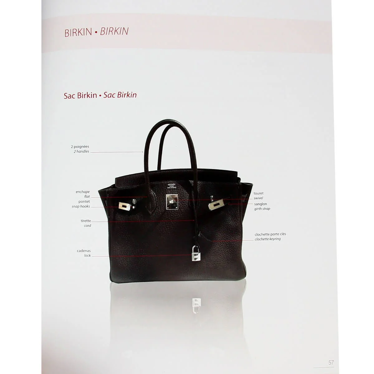 Livre "Mémoires des sacs Hermès I" - Geneviève FONTAN - Image 6