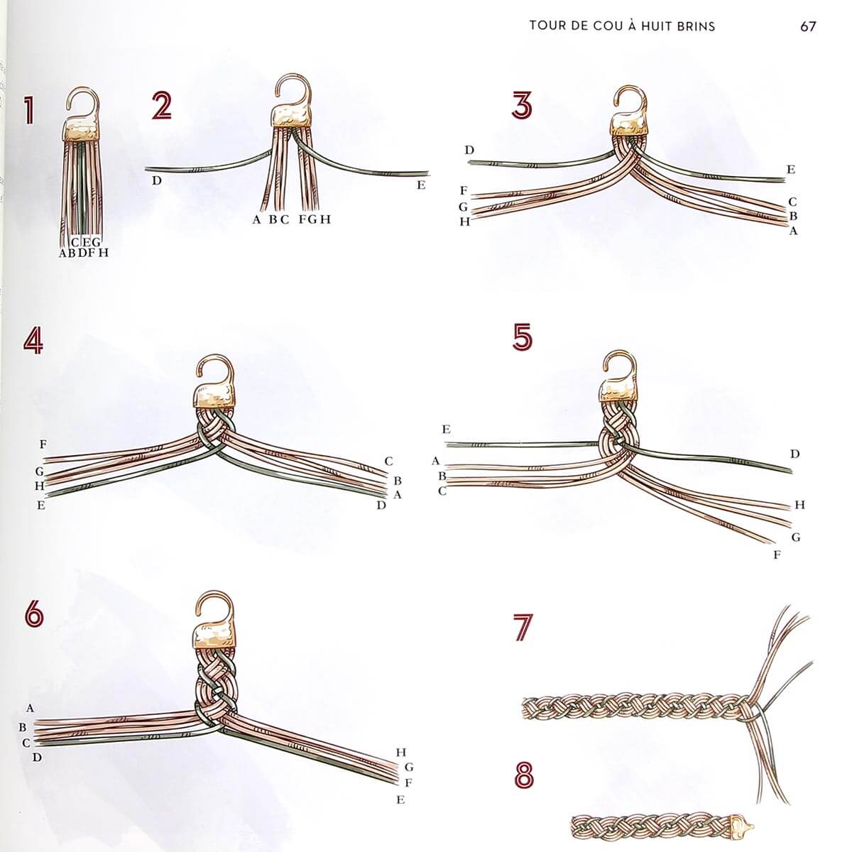 Tressage du cuir - Créer bijoux et accessoires - Image 4